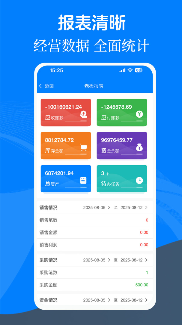 易管账