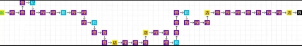 修仙外传折扣版