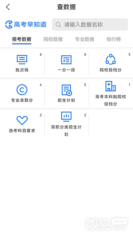 高考早知道