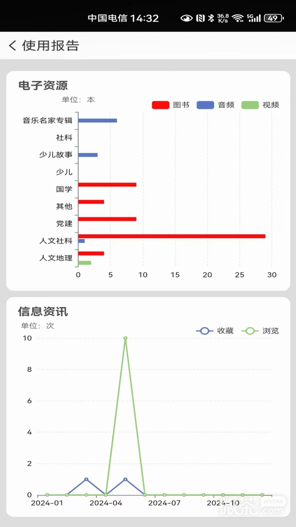 国家数字图书馆