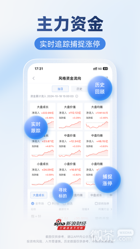 新浪财经极速版