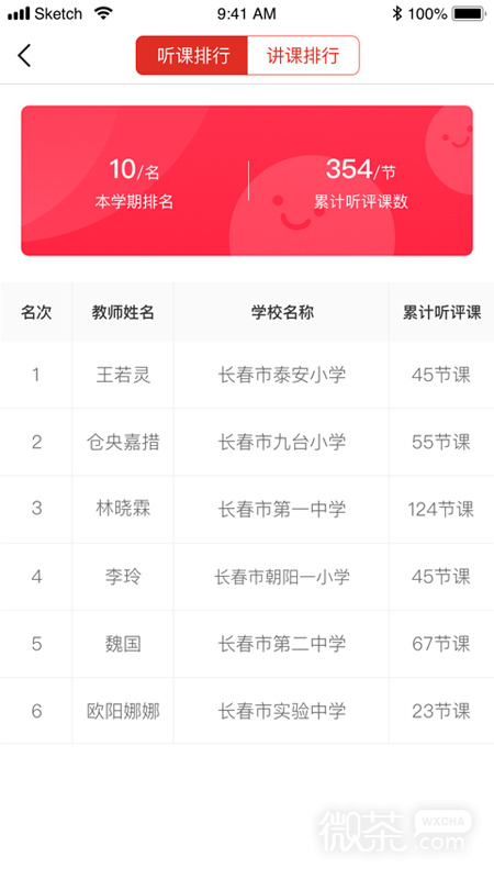 听评课