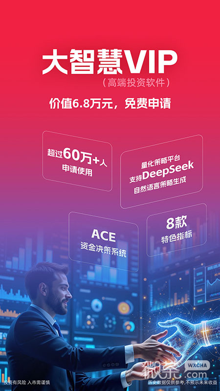 大智慧