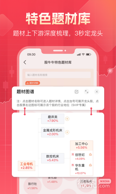 股牛牛股票