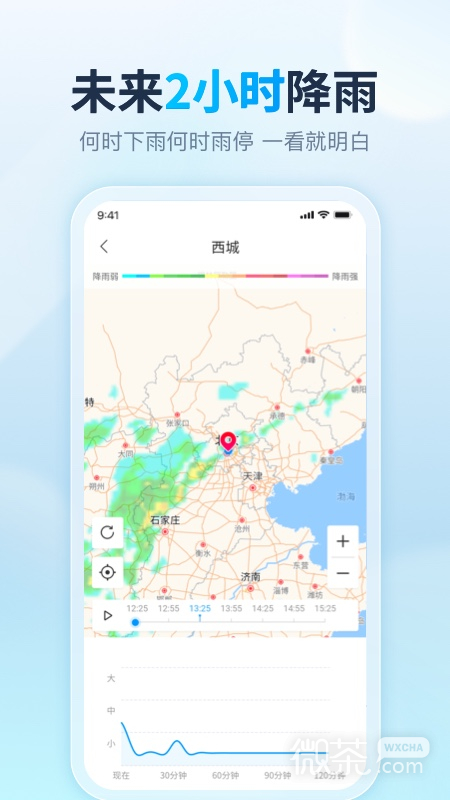 天天天气