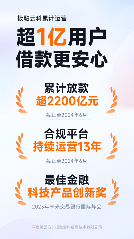 你我贷借款