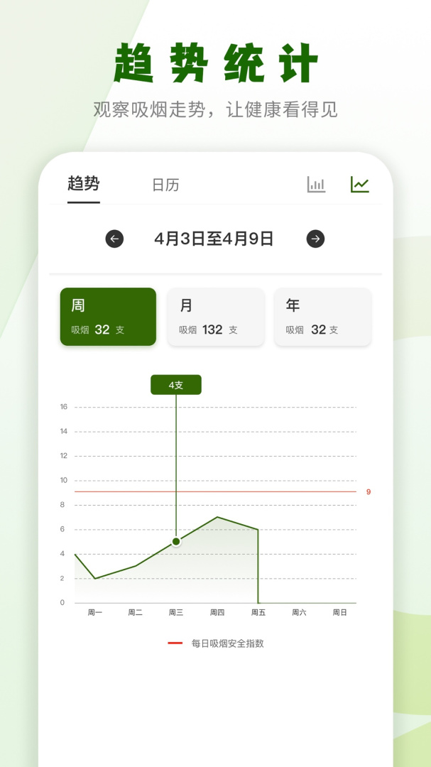 戒烟小目标