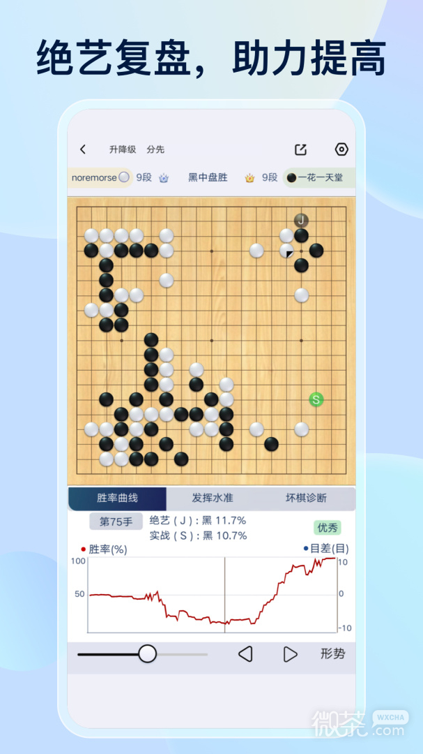 野狐围棋
