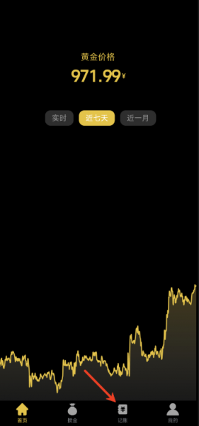 金价一指查系统app