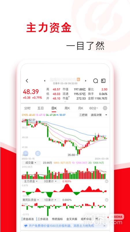 指南针股票