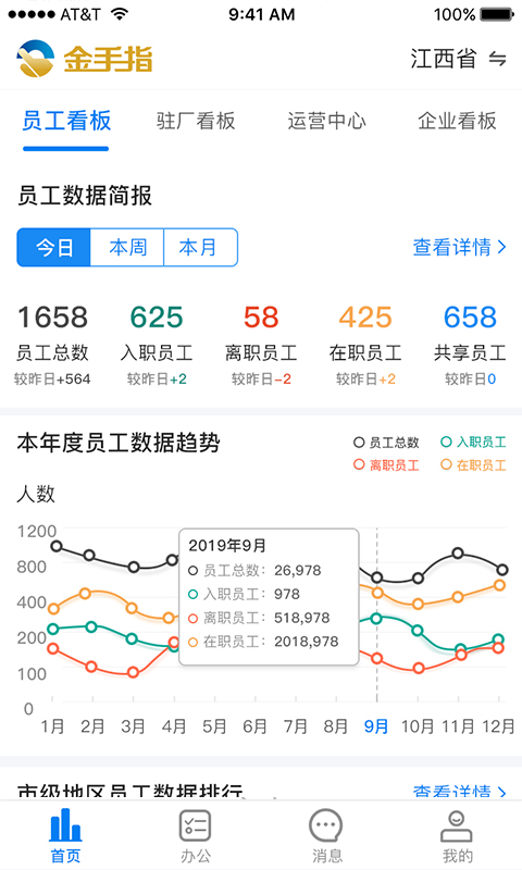 金手指