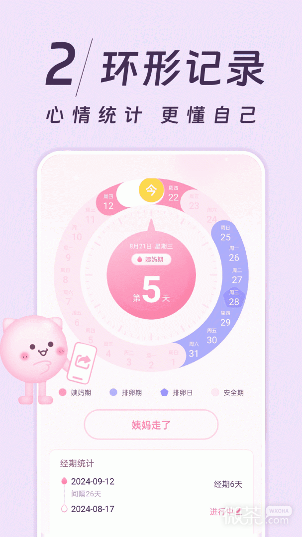 姨妈记