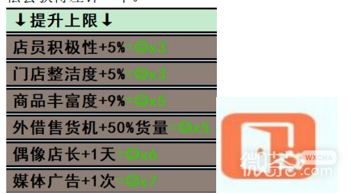 《亚洲之子》V41.0新增要素通关攻略分享