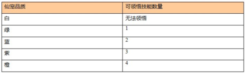 苍穹之剑手游官方版