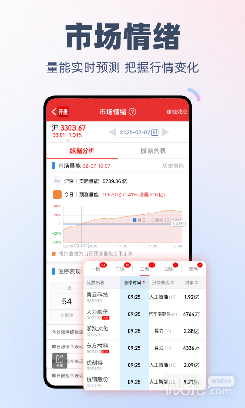 开盘啦