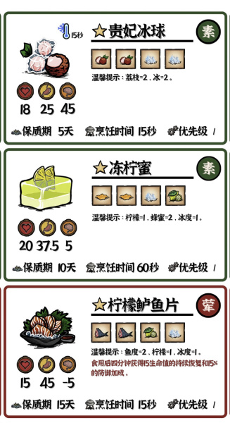 《饥荒》海洋传说MOD食谱效果大全一览