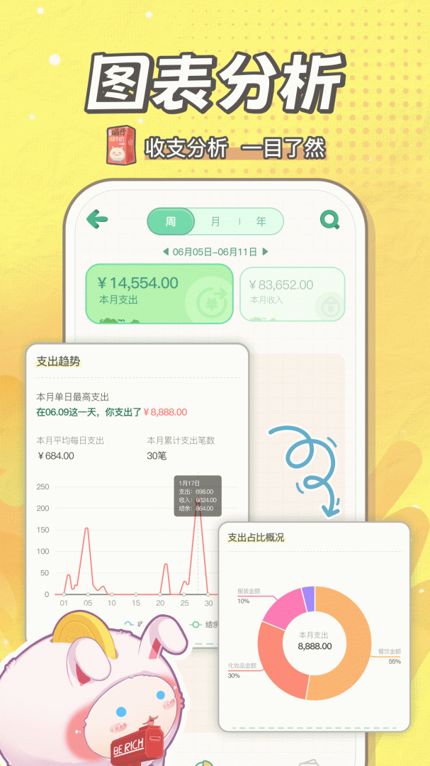 团团记账