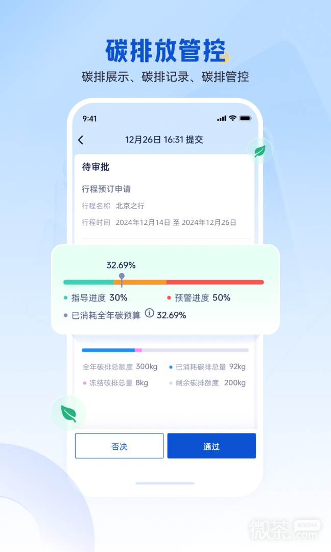 携程商旅