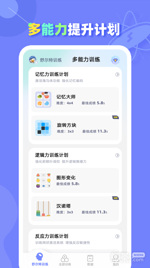 舒尔特方格训练