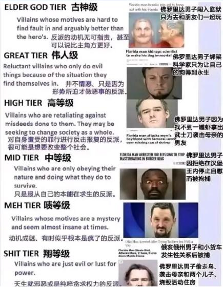 佛罗里达不养闲人梗含义一览