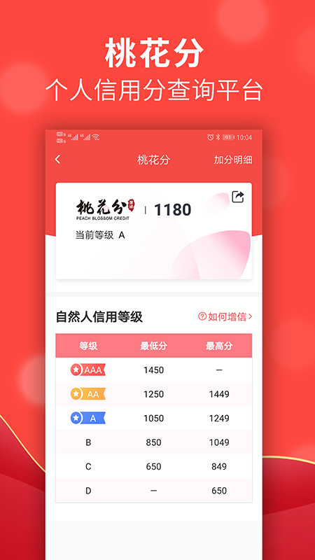 信用榆林