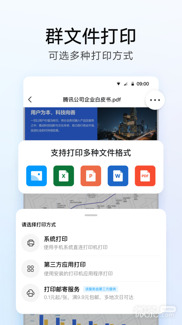 QQ