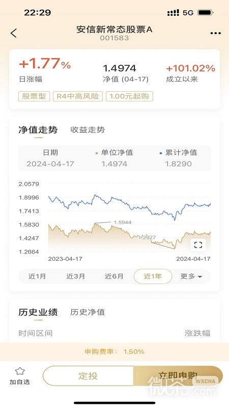 安信基金