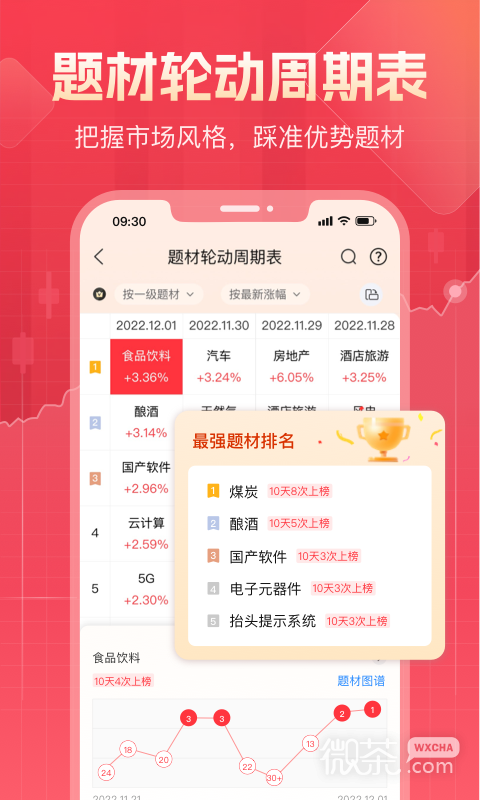 股牛牛股票