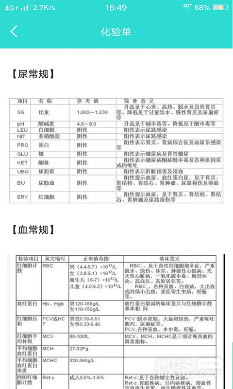 英腾检验助手