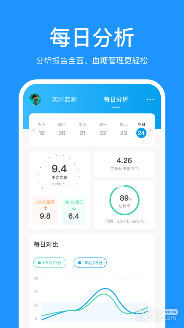 美奇