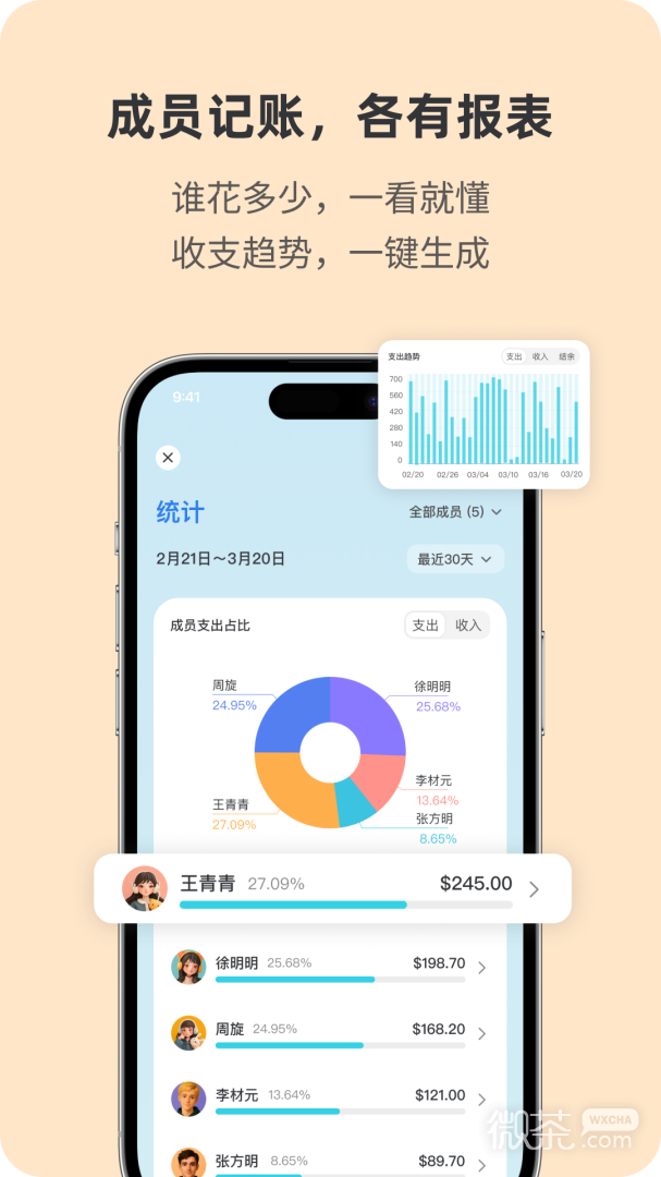 百事AA记账