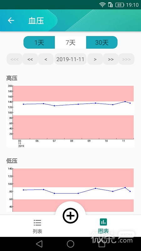 健康日记