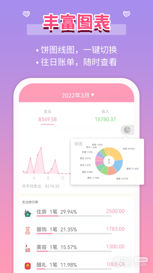 女生记账