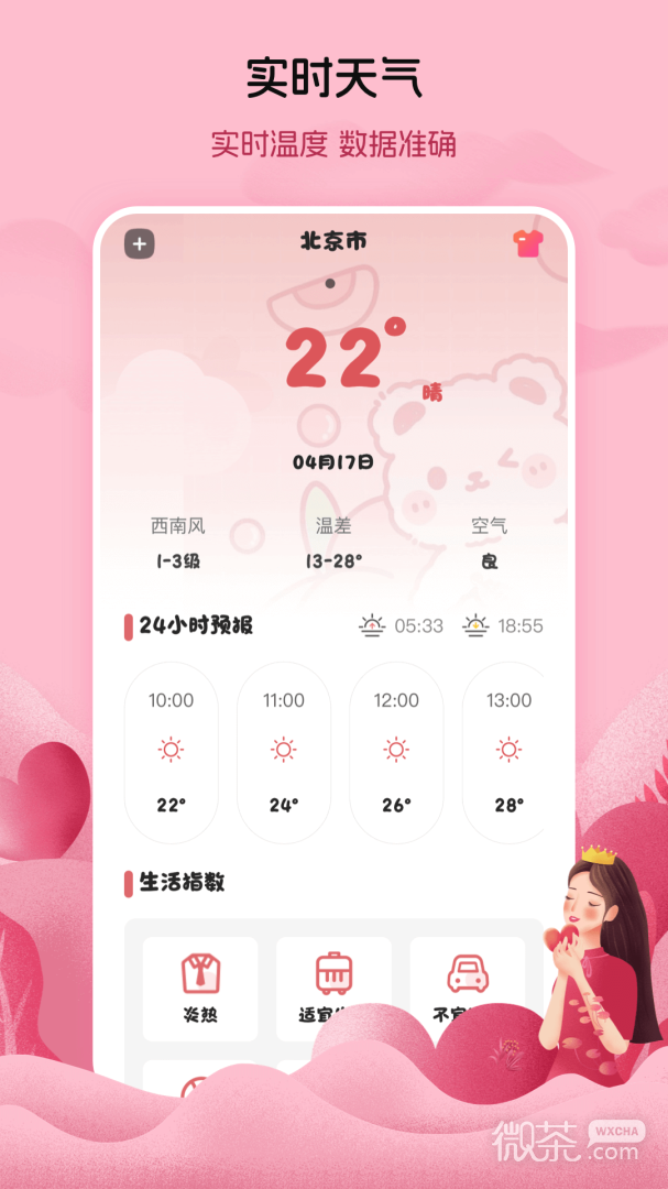 月经例假记录