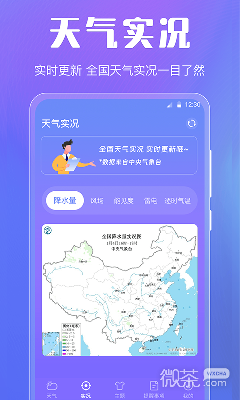 天气