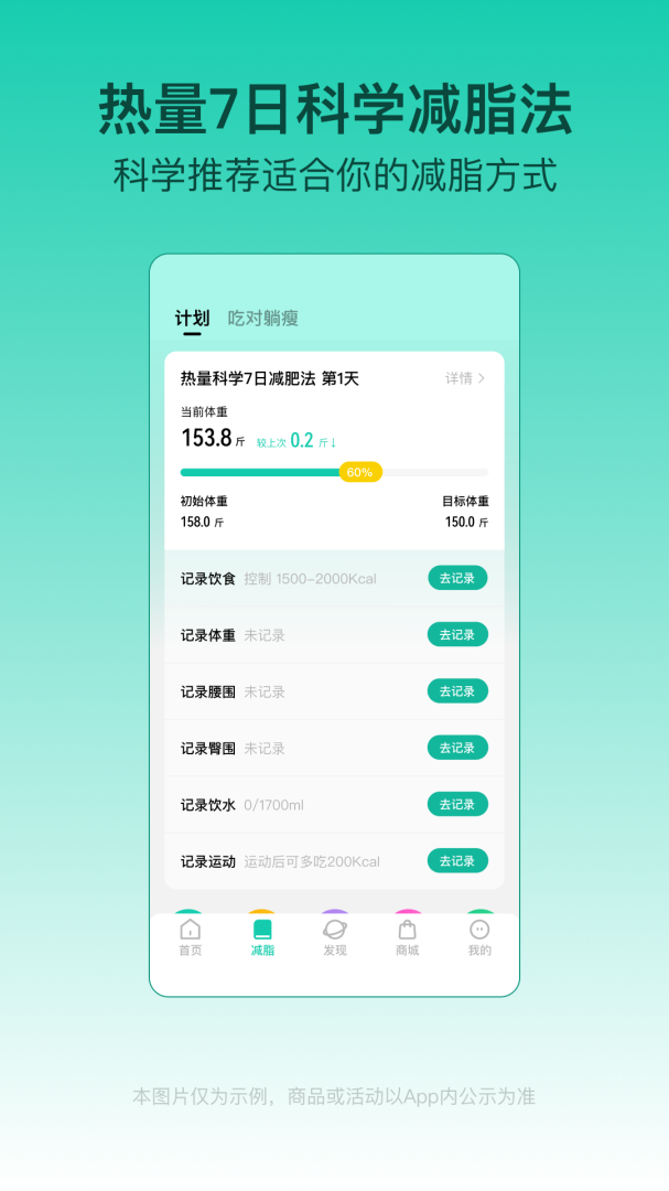 热量减肥法