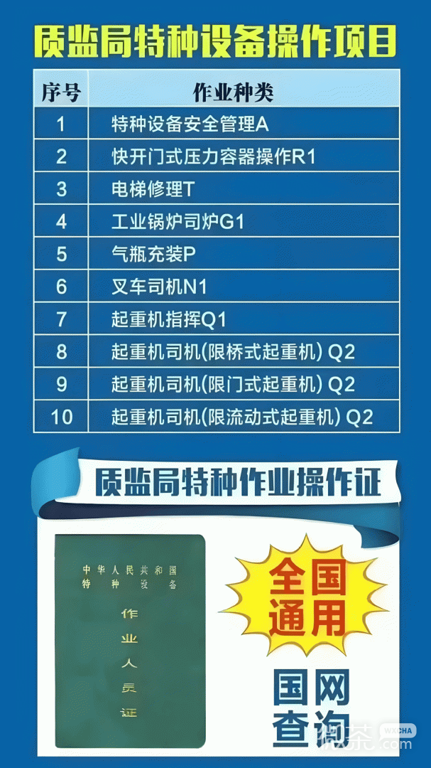 特种作业操作证