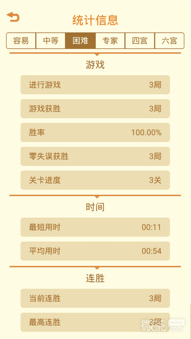 数独九宫格