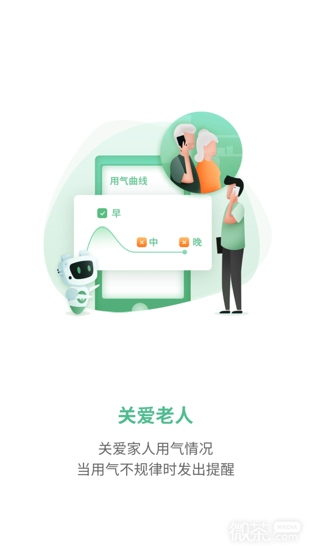 燃气生态圈