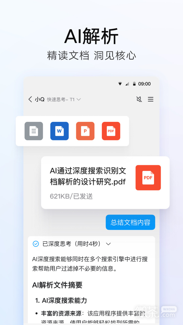 QQ2021