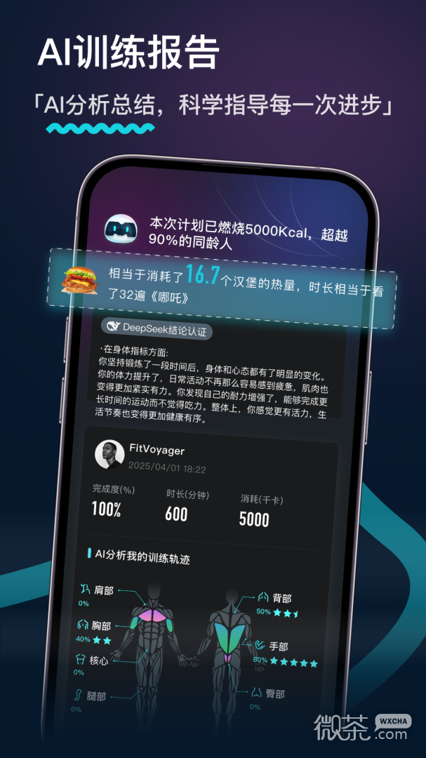 MERIT超燃脂