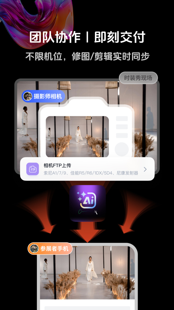 享像派