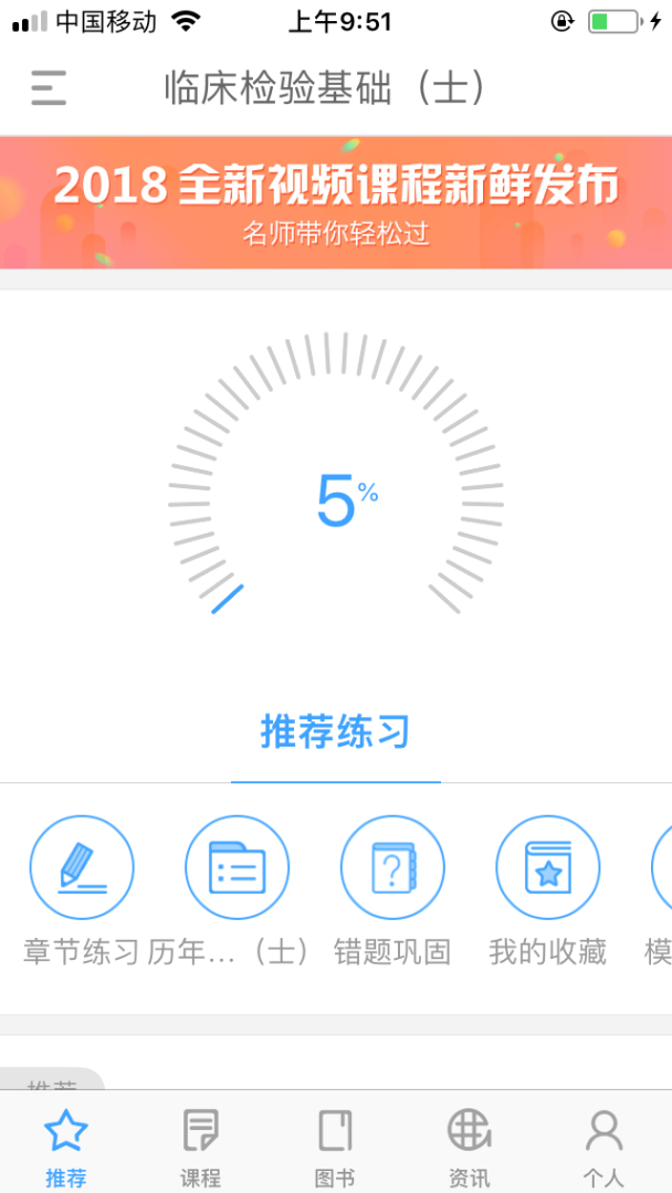 润题库