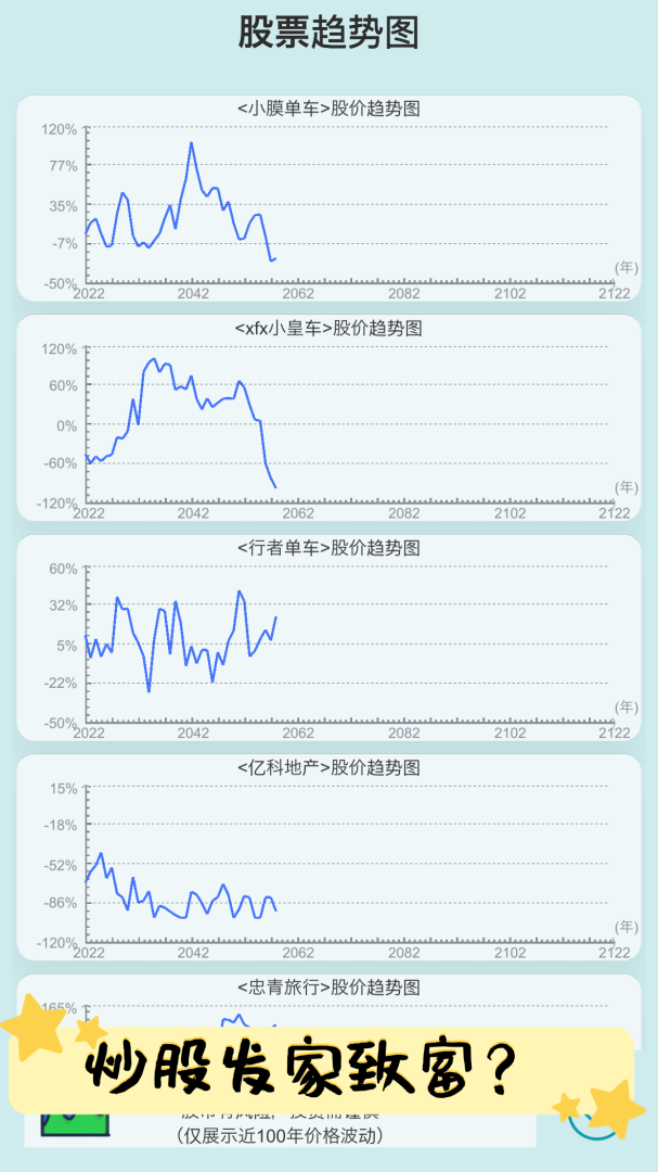 自由人生模拟