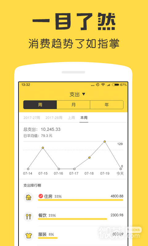 appv5.19.2