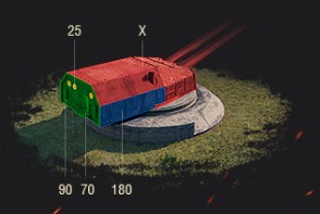 《坦克世界》前线模式玩法指南