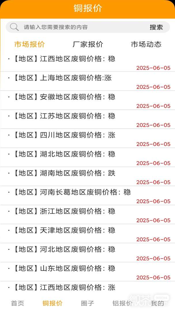 铜铝之家