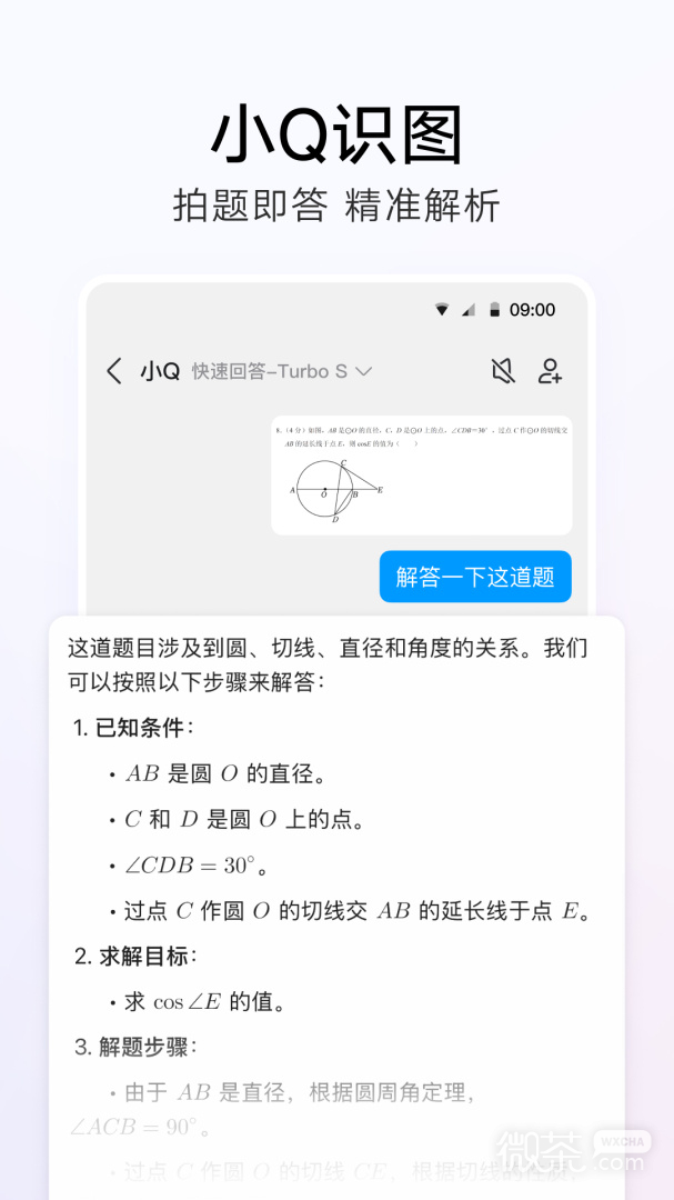 企业QQ