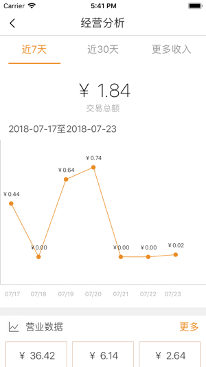 口袋零钱商户