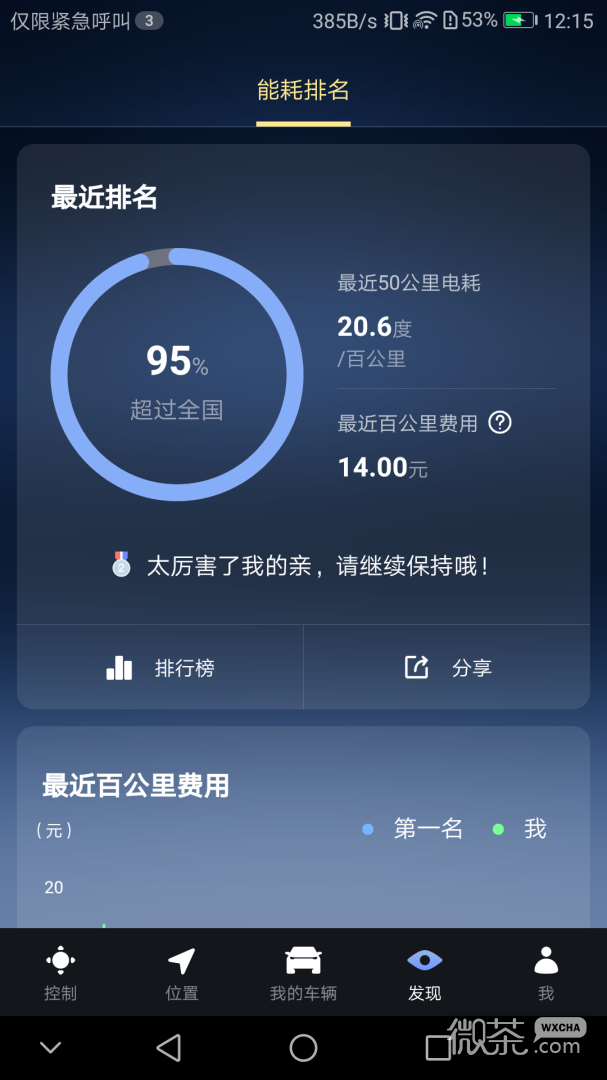 腾势智能互联